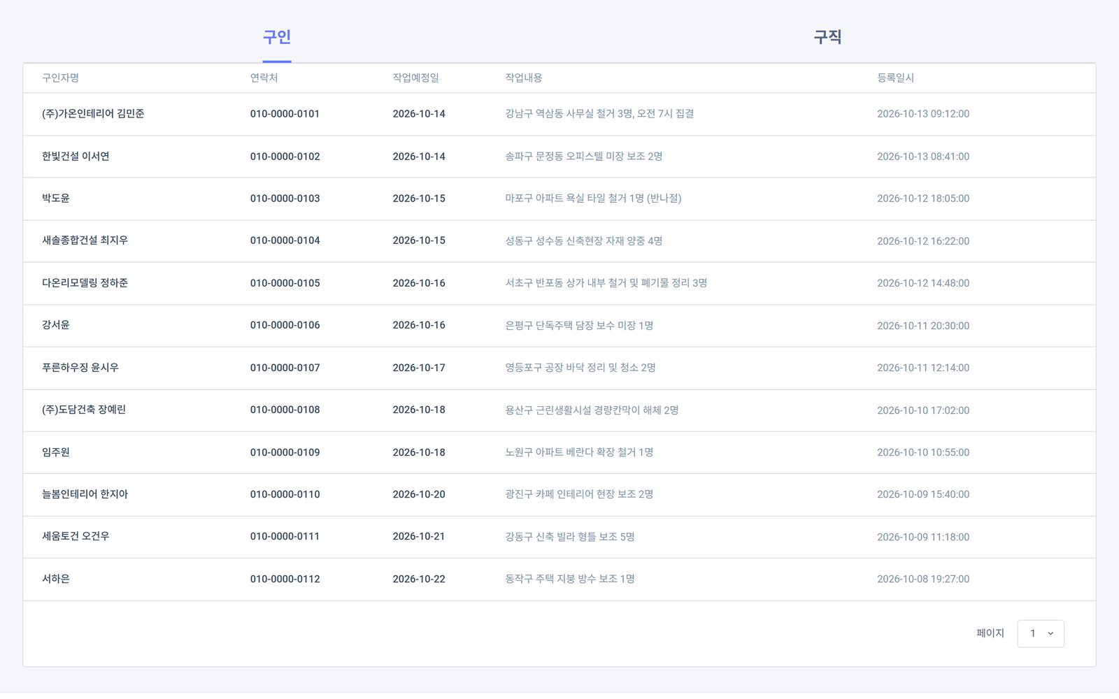 구인·구직 신청 관리자 목록 화면